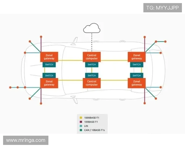 中国自主研发飞机总线技术确保数据传输安全