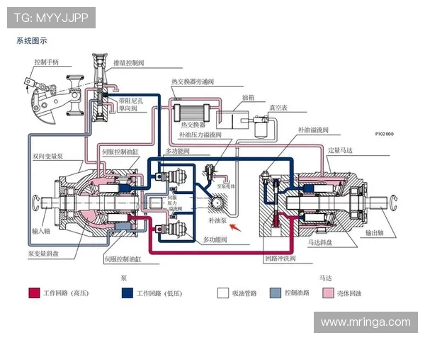 民用飞机燃油系统的油泵冷却保护
